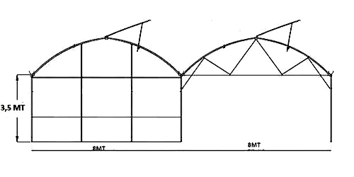 Tünel Tipi Sera Modelleri